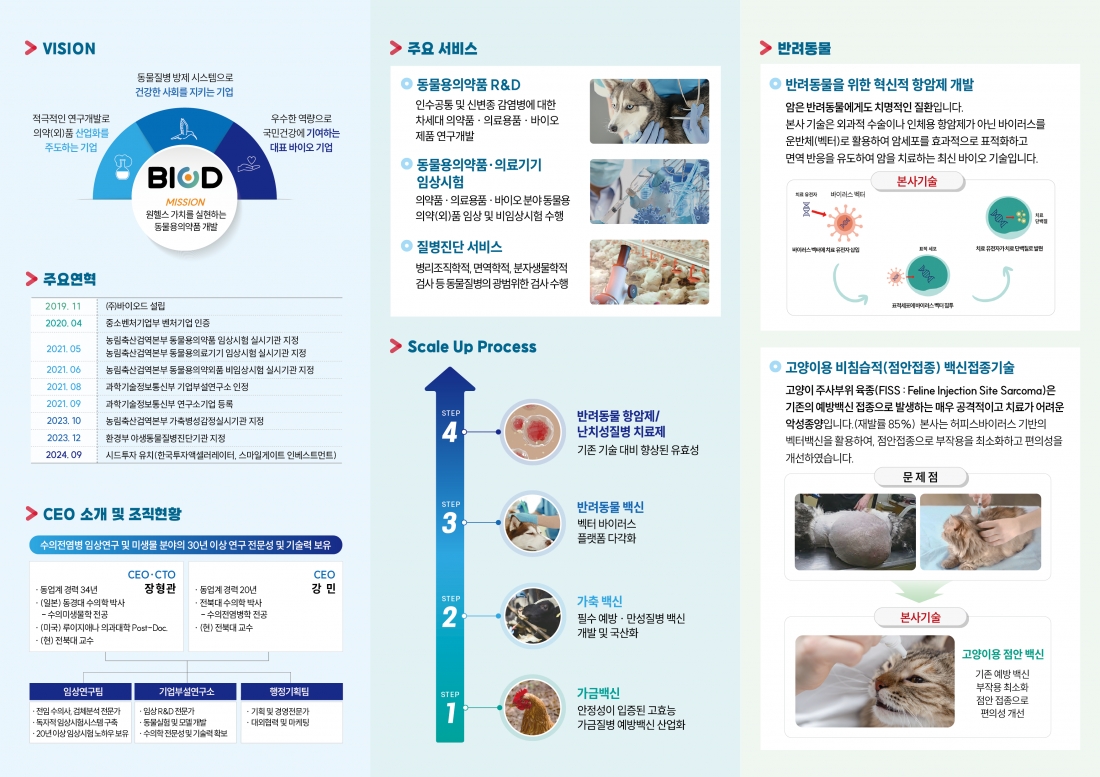 editor_image
