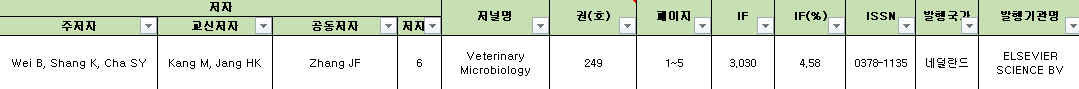 editor_image