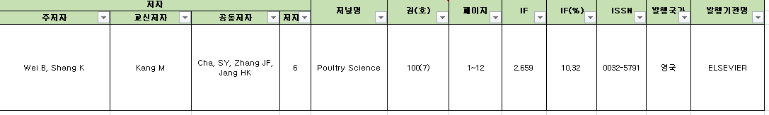 editor_image